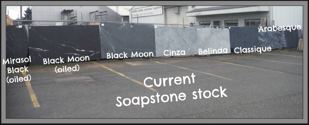 current stock